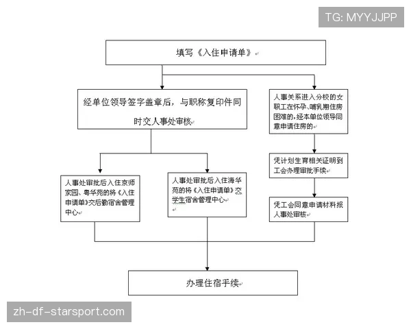 球员退役后继续教育资助申请流程与支持政策,球员退役后干什么 球员退役后继续教育资助申请流程与支持政策,球员退役后干什么