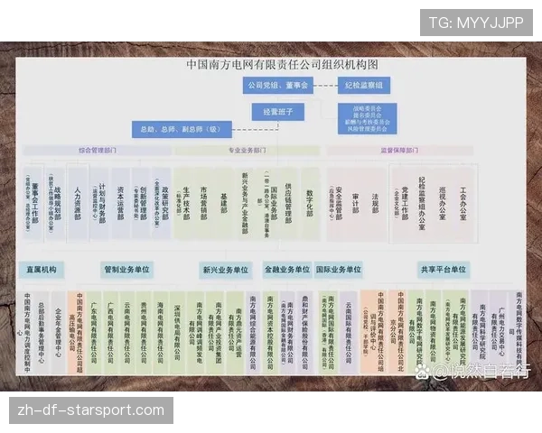顶级职场晋升专家的规划:他是如何通过目标倒推法制定清晰的职业晋升路径的 顶级职场晋升专家的规划:他是如何通过目标倒推法制定清晰的职业晋升路径的